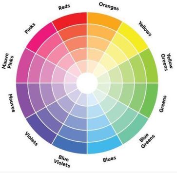 ColorWheel